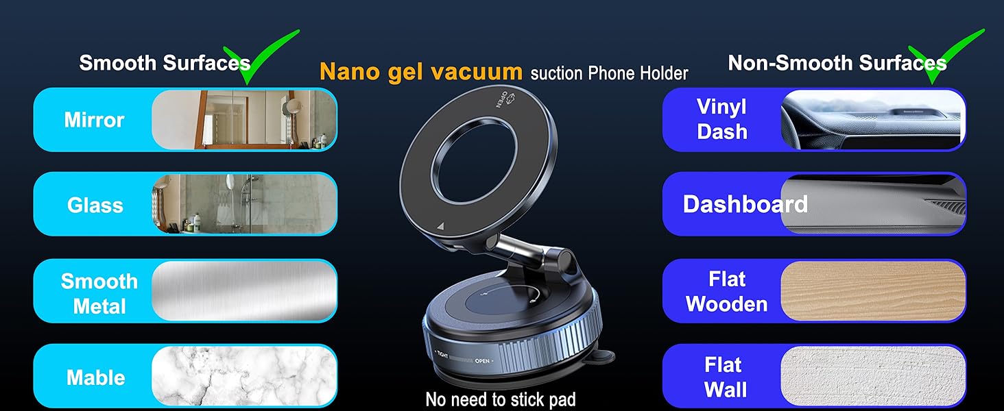 Snanlen magnetic car mount surface compatibility guide showing smooth and non-smooth surfaces for nano gel vacuum suction installation.